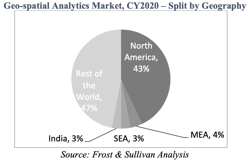 geo-spatial-analytics-market-split-by-geography