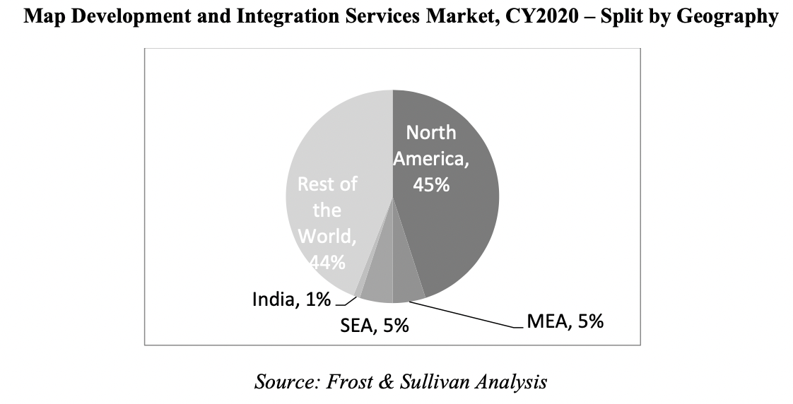 map-development-and-integration-services-market- split-by-geography
