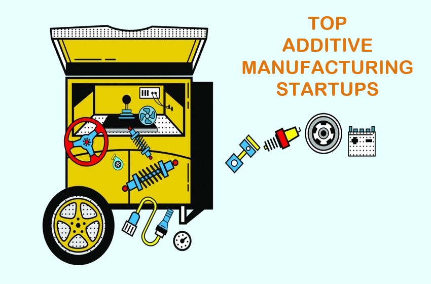  Additive Manufacturing Startups: 4 Important Companies In This Sector