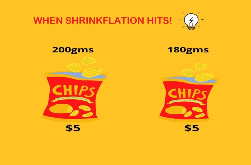  Shrinkflation: After Inflation & Deflation What Does This New Term Imply?