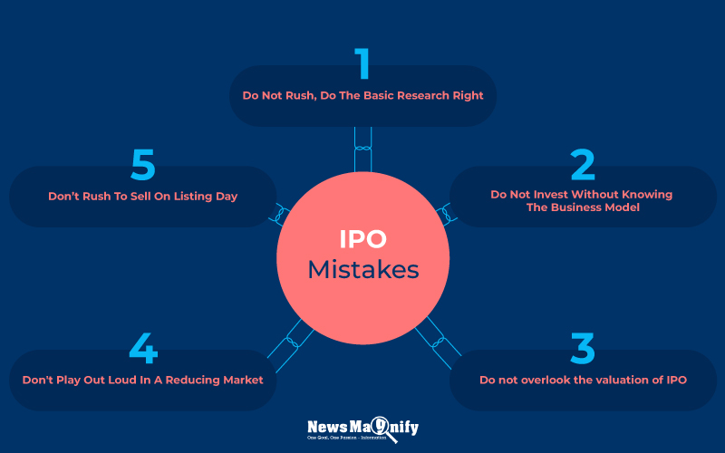 5-most-important-ipo-mistakes