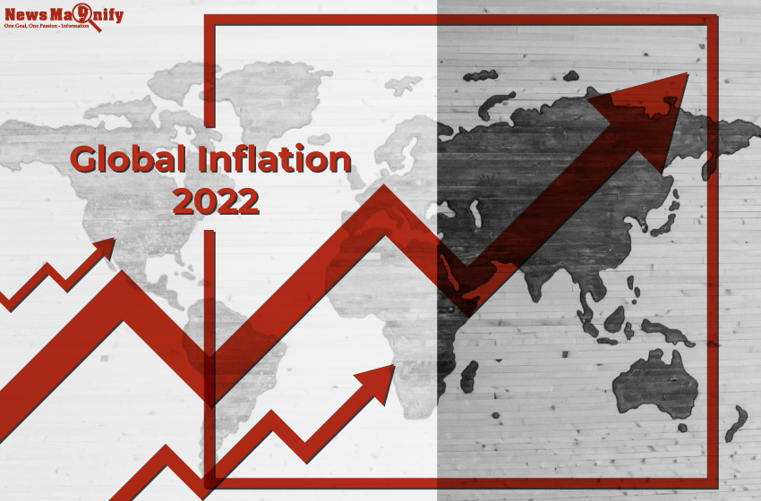  Global Inflation 2022: Has History Been Repeated This Time?